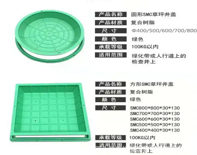 博白树脂复合种植井盖展示